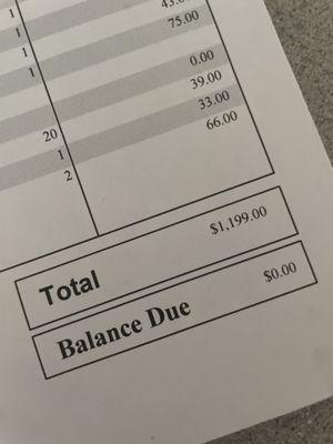 Price of urinalysis, catheter, oxygen, and medications for bladder blockage in male cat.