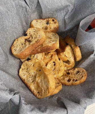 Basket of crustini for fondue