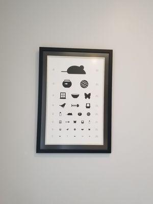 The eye test