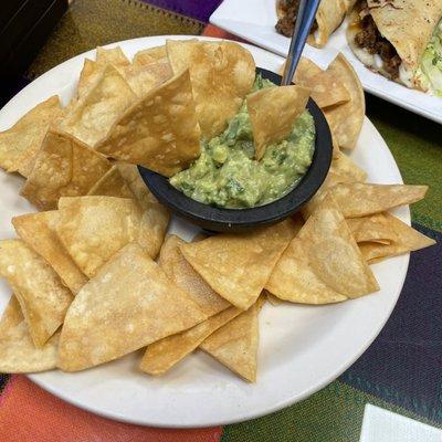 Guacamole con Chips