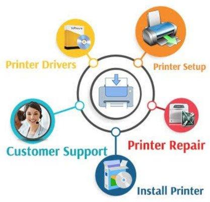 Call TekGlance for Printer installation & setup