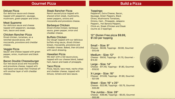 Pizza menu!