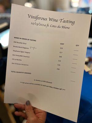 Cotes Du Rhône Wine Tasting Sheet