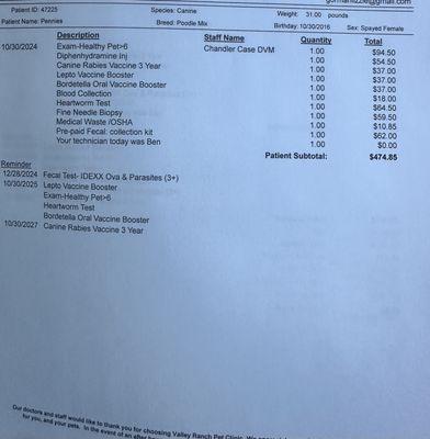 I would not call this affordable -- nearly double almost every line item in comparison to local vets