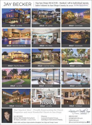 SAN DIEGO BUSINESS JOURNAL NAMES JAY BECKER AS #18 in Total Individual Agent Sales Volume for 2020 (Out of Approximately 20,000 Agents)