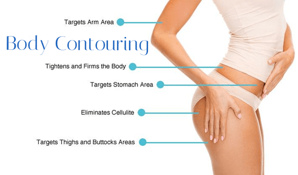 Non-Surgical - Non-Invasive LIPOH for fat reduction .