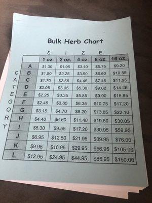 Prices for bulk herbs