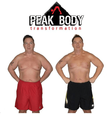 Peak Body Plano