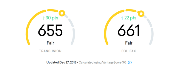 update, my scores looking great!