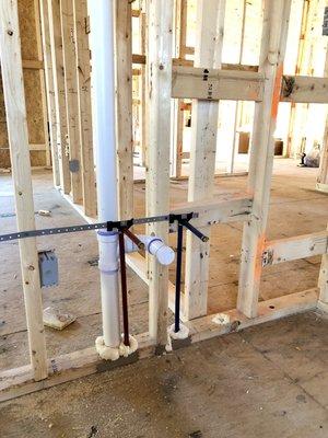 New construction plumbing in Lexington, SC