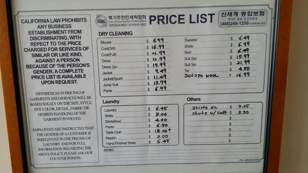 Price list Oct 2015