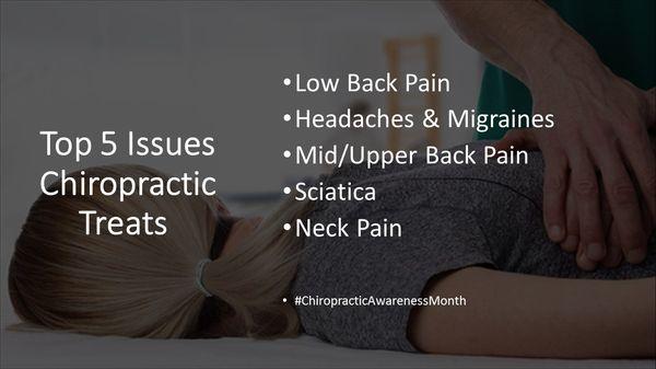 October is Chiropractic H!ealth Month.  Don't let pain hold you back.... get Back2Health