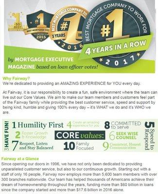 #1 Mortgage Company to work for, 4 years in a row!!!