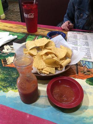 Chips and Salsa. pretty good and tasty