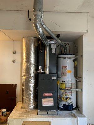 New Goodman Furnace And A/C System.