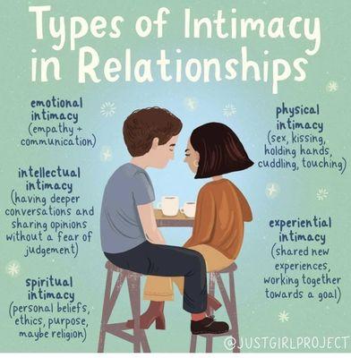 The best type of intimacy is not always sexual, couples should explore all types of intimacy.