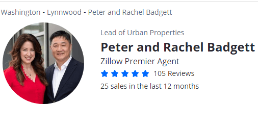 Zillow Ratings as of 2/2021