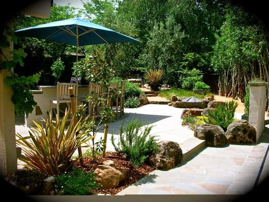 San Diego Land Care