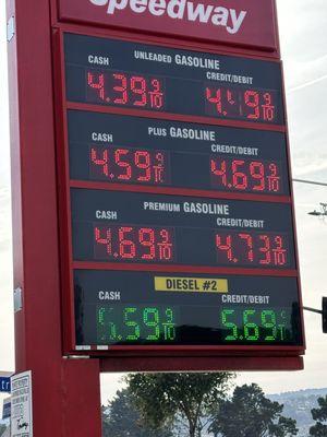 Gas prices