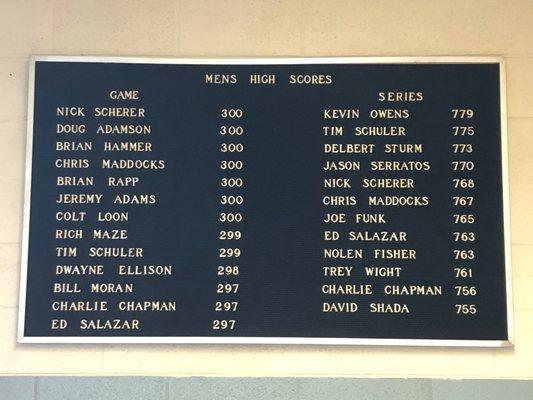 2020 - 2021 Mens League High Scores