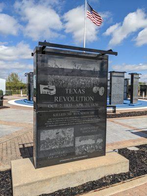 Red River Valley Veterans Memorial, Paris