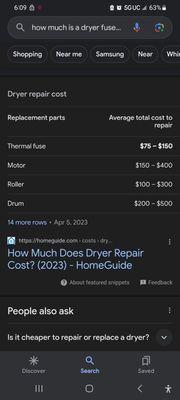 Average dryer fuse replacement cost. Famous Appliance charged me $110 over the average cost.