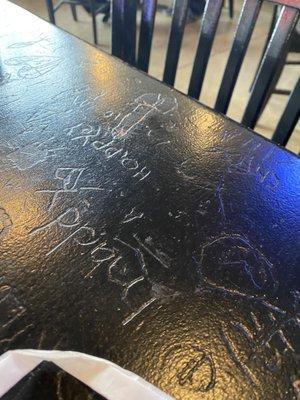 Penis table art