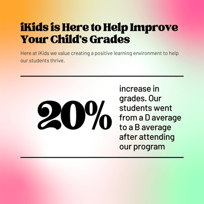 At iKids we recognize the new struggle with distance learning and have since helped many students improve their grades drastically.