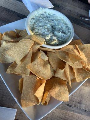 Spinach dip