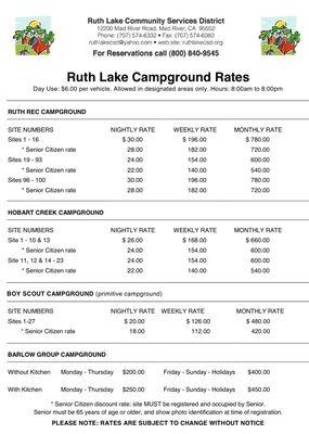 Campground Rates 2020