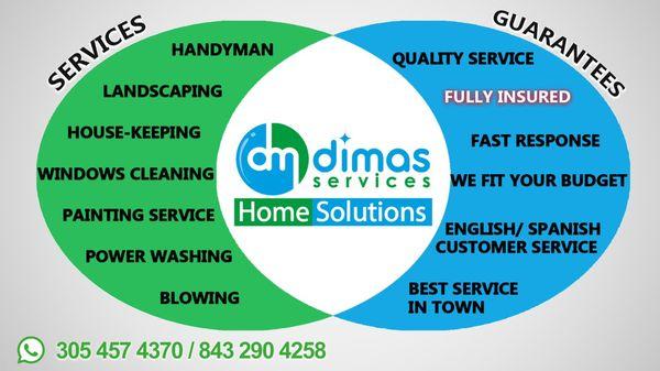 Our services