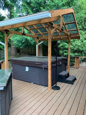 Decks and Spas, LLC