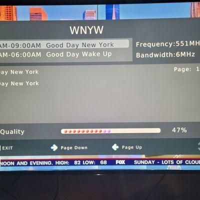 NY Channel 5 WNYW low signal quality