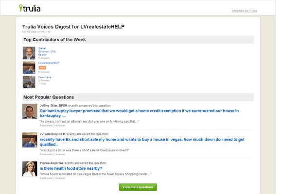 Top Contributor on Trulia Forums