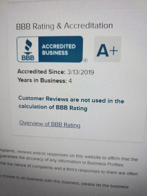 BETTER BUSINESS RATING 8/31/23