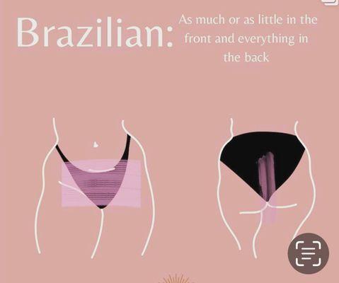 Brazilian sugaring