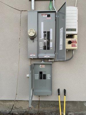 Finished 42 circuit panel with 100 amp sub panel and 5000 watt solar inverter.