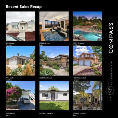 Recently Sold around San Diego