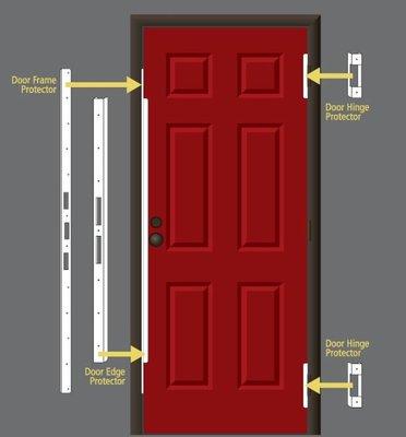 Door reinforcement installed to prevent break-ins.