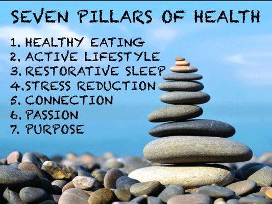 It is all about WELLNESS!