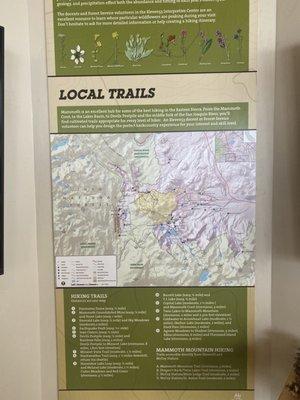 Trail map