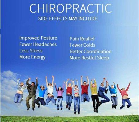 Kenosha Chiropractor