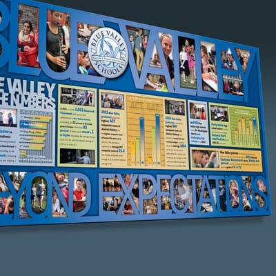 Blue Valley Schools -- accolades wall graphic