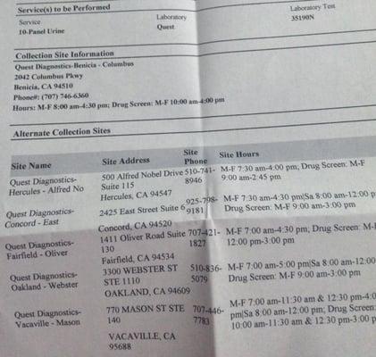 Lindsay said didn't schedule for a drug test yet the upper right hand of this paper says I do. My appt was at 415 but she disregarded it.