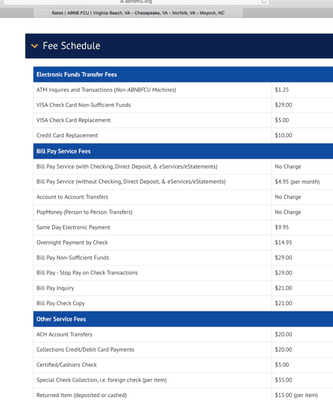 Publicized fees...
 https://www.abnbfcu.org/rates.html