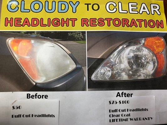 Headlight Restoration.  Cloudy/Foggy to CLEAR