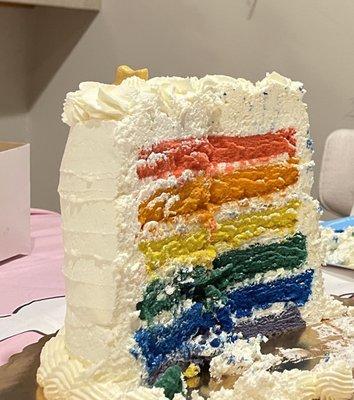 Rainbow cake