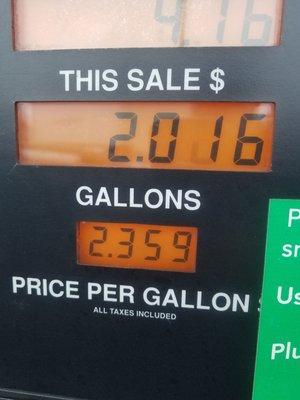 Gas price heading down.