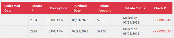 "Processed" rebates that I have not received!