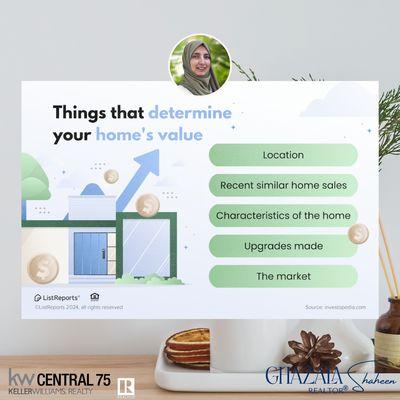 The Ghazala Group - Keller Williams Realty Central 75